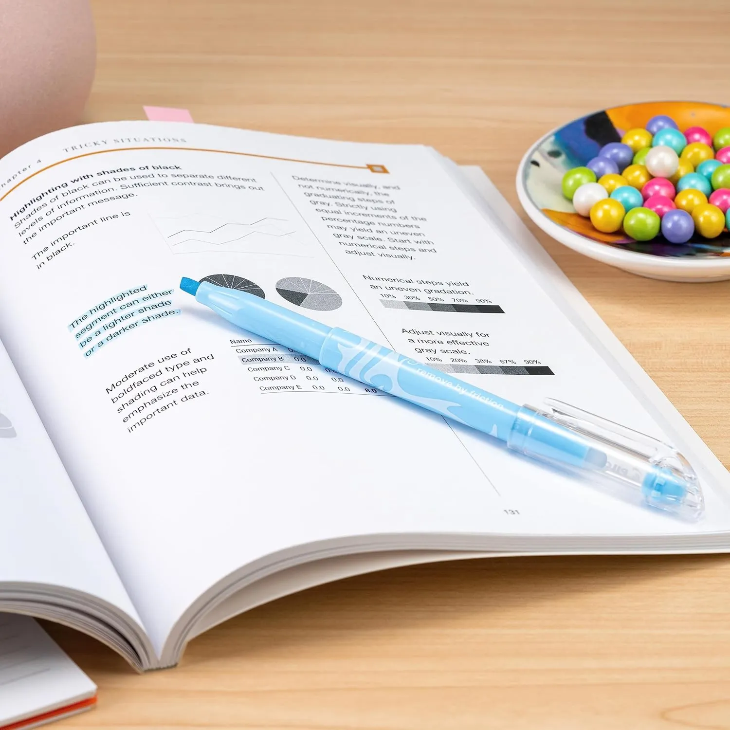 Pilot FriXion Erasable Highlighters